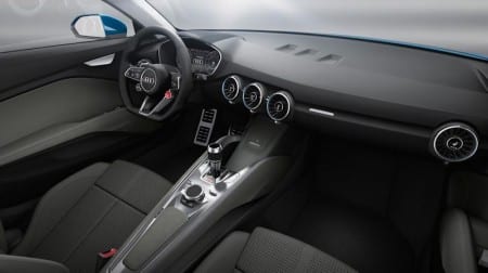Audi allroad shooting brake Innenraum