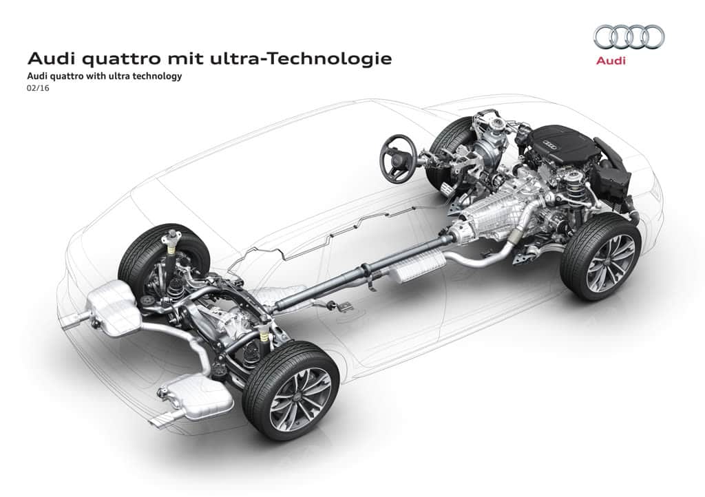 Audi Quattro mit Ultra-Technologie